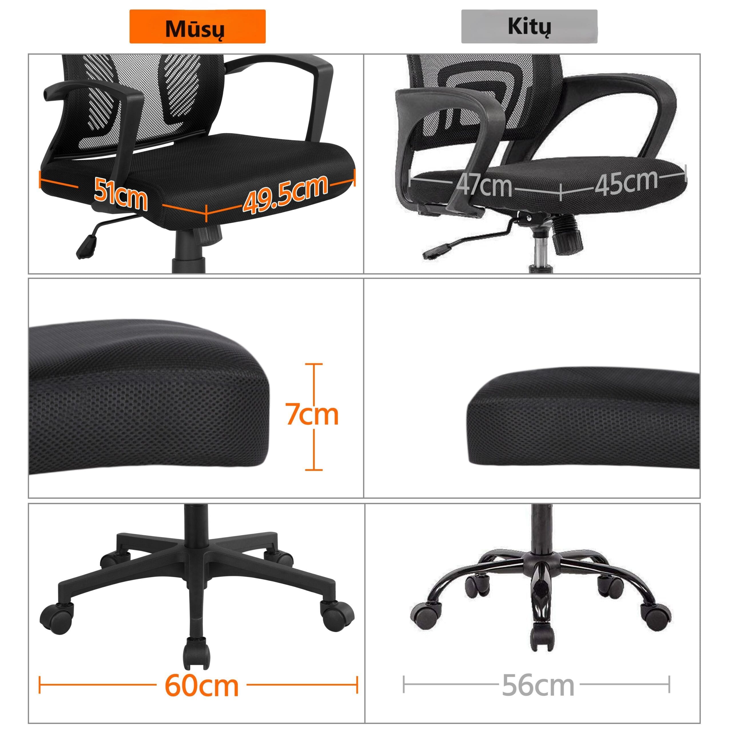 Ergonomiška kėdė - Image 5