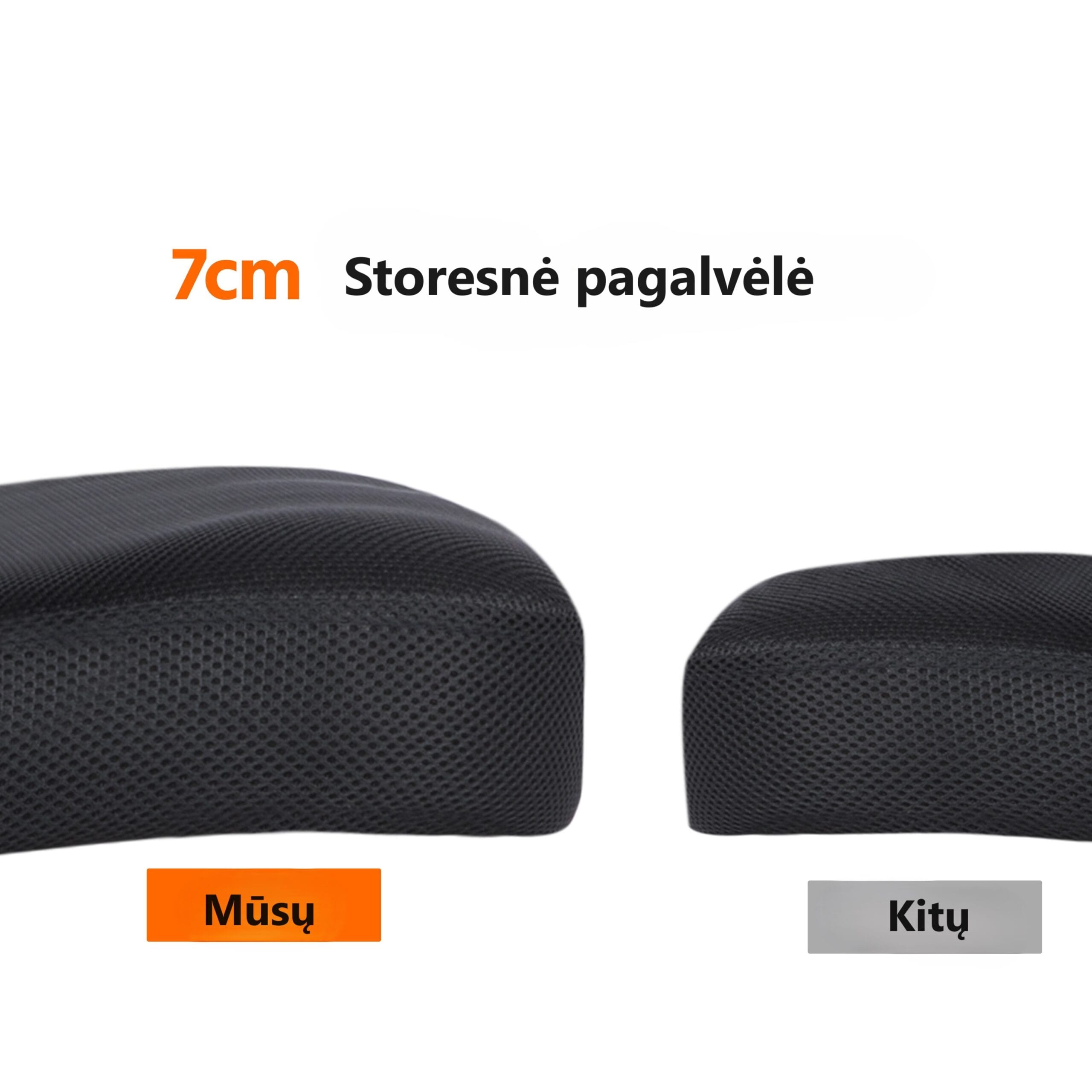 Ergonomiška kėdė - Image 6